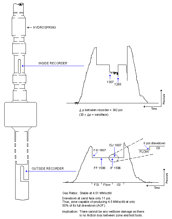 image/FIG3-19.gif