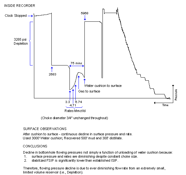 image/FIG33.gif