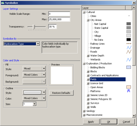 Changing spatial layer display