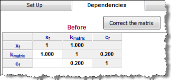 Consistent coefficients