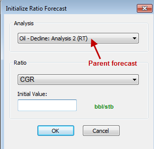 Initialize Ratio Forecast dialog box
