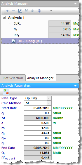 Analysis Parameters pane