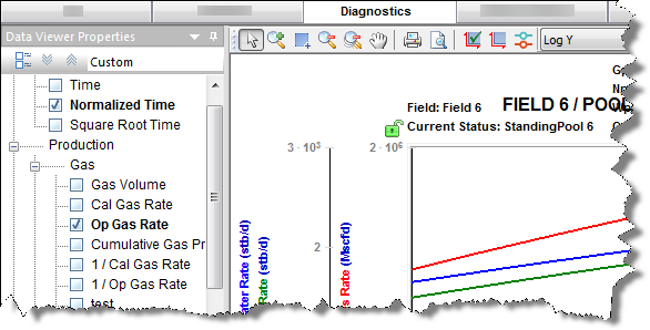 Diagnostics tab