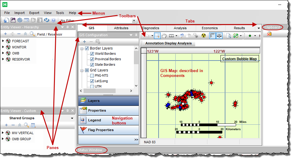 Main elements in the Harmony interface