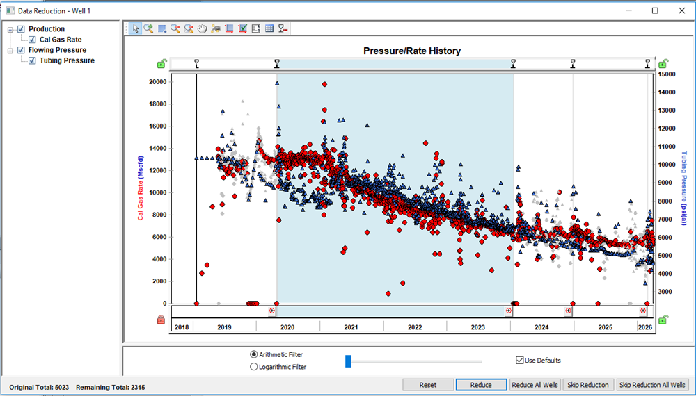 Data Reduction dialog box