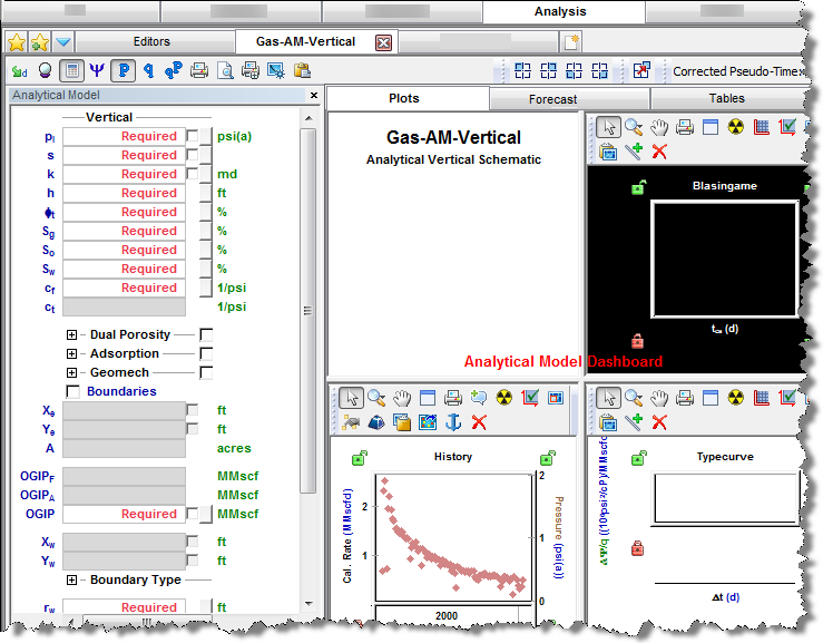 Analytical model