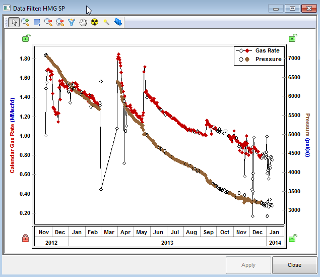 Data filter dialog box (unconventional reservoir)