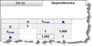 Dependencies tab