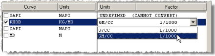 Converting Units (simple conversions and complex equations)