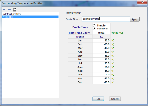 Adding a temperature profile
