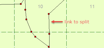 Split Link Direction Splitting links