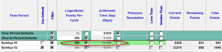 Filterin Math Data Filtering in Data Management