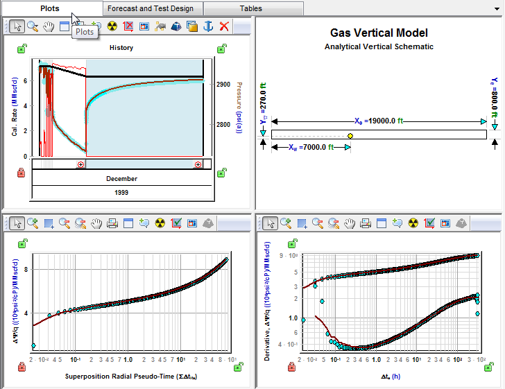 Advanced Analytical Models Tab