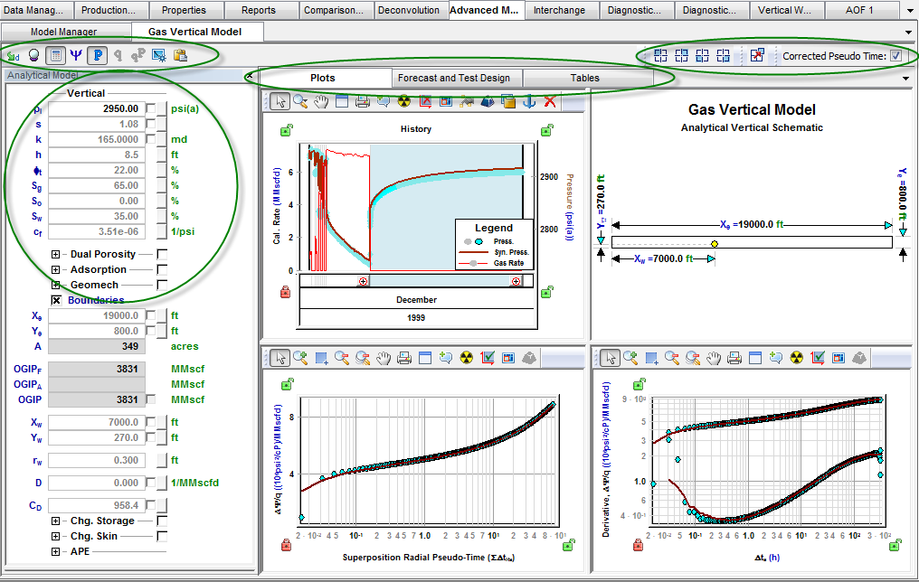 Advanced Analytical Models Tab